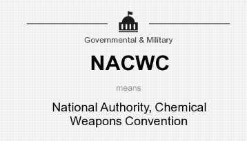Internship claim under NACWC